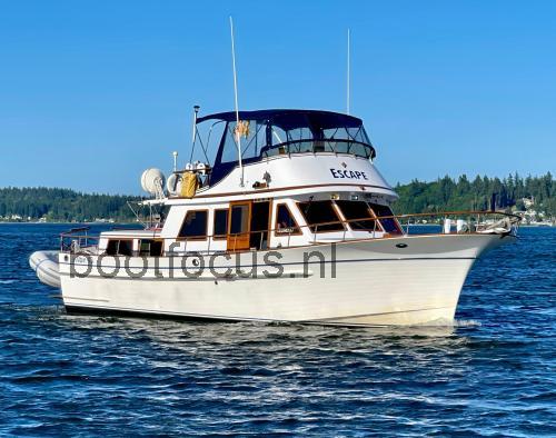 Albin 43 beoordelingen en specificaties
